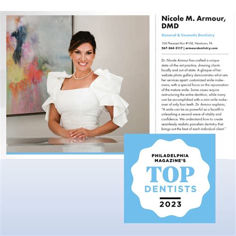 intellicare accredited dentist 2023|2023 .